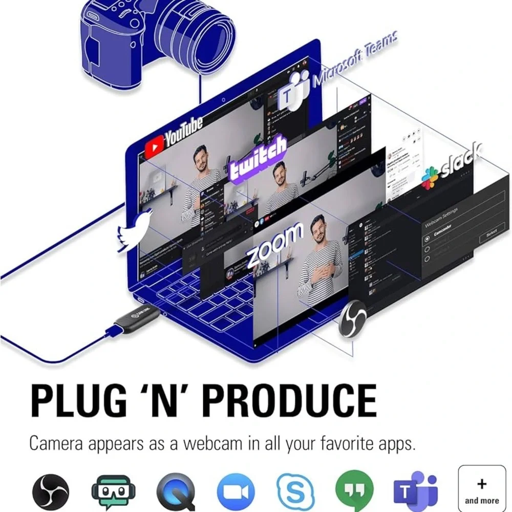 Elgato Cam Link 4 NIB